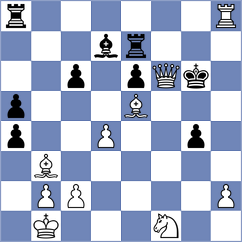 Durarbayli - Charkhalashvili (Chess.com INT, 2020)
