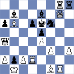 Murthy - Eynullayev (chess.com INT, 2024)