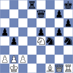 Coelho - Mirzoev (Chess.com INT, 2021)