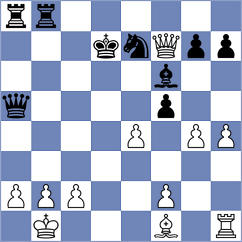 Askarov - Tolmacevs (chess.com INT, 2025)
