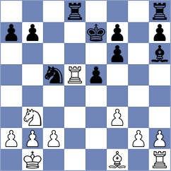 Lu Shanglei - Gupta (Reykjavik ISL, 2025)