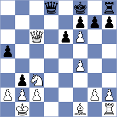 Bacojo - Zepeda Berlanga (chess.com INT, 2025)