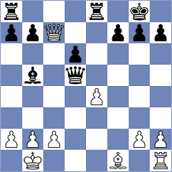 Forster - Csikos (Hungary, 2006)