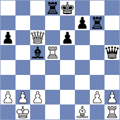 Bharath - Kostolansky (Philadelphia USA, 2025)