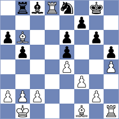 Lyakh - Serban (chess.com INT, 2025)