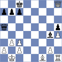 Sathvik Adiga - Brown (chess.com INT, 2025)