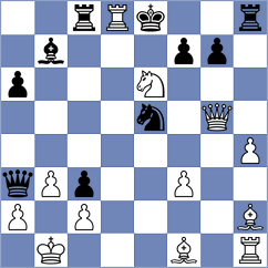 Hansen - Panarin (Chess.com INT, 2020)