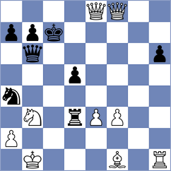 Becking - Mafra (chess.com INT, 2025)