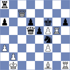 Toolin - Romero Ruscalleda (chess.com INT, 2024)