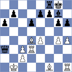 Novikova - Tang (chess.com INT, 2025)