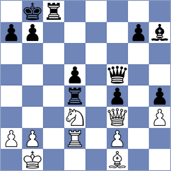 Soraas - Janaszak (chess.com INT, 2024)