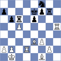 Liu - Kiseljova (chess.com INT, 2023)