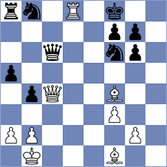 Grigorjev - Quiroz Alva (chess.com INT, 2024)
