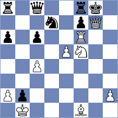 Toktomushev - Serra Canals (chess.com INT, 2025)