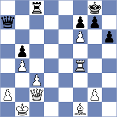 Victor - Escudero Donoso (chess.com INT, 2024)