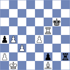 Maltsev - Mohyla (Ostrava, 2011)
