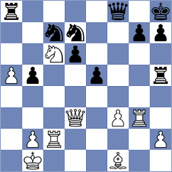 Serious Sam - WoDra (Playchess.com INT, 2006)