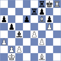 Isha - Farhat Willemstein (Chess.com INT, 2021)