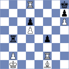 Bardyk - Malyi (chess.com INT, 2024)
