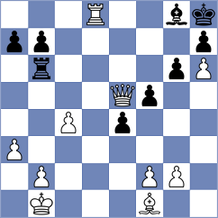 Saydaliev - Seder (chess.com INT, 2025)