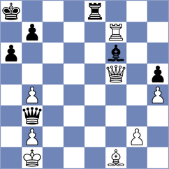 Filip - Bharadia Yash (Belgrade SRB, 2024)