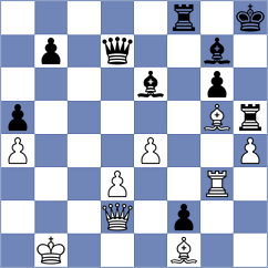 Bauer - Ter Sahakyan (chess.com INT, 2025)
