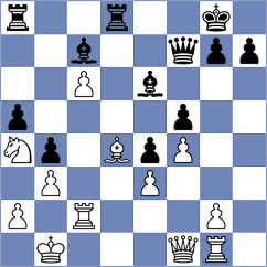 Szotkowski - Weissmann (Pardubice CZE, 2024)