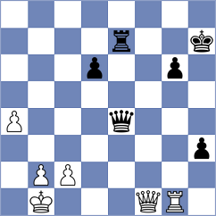 Coe - Celik (chess.com INT, 2024)