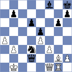 Fischer - Bartoszek (Berlin, 2002)