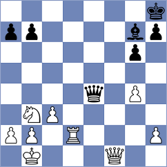 Donskov - Fernandez Siles (Chess.com INT, 2020)