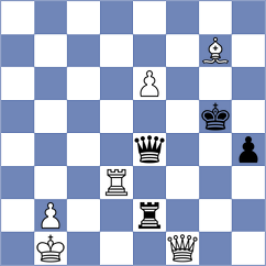 Zhakshylykov - Dzhumagaliev (chess.com INT, 2024)