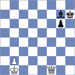 Povshednyi - Demaria (chess.com INT, 2025)