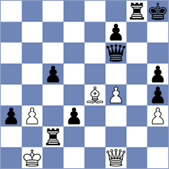 Janaszak - Torres (chess.com INT, 2025)
