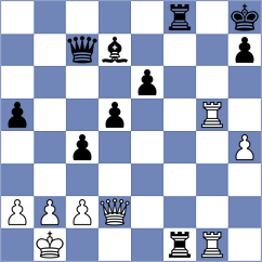 Dreelinck - Sadykov (chess.com INT, 2024)