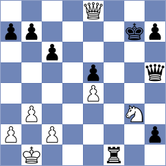 Shubenkova - Ruge (chess.com INT, 2023)