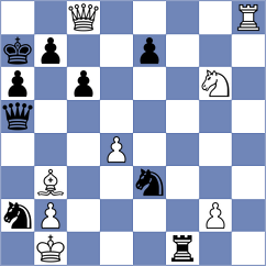 Prieto Aranguren - Dhanush (chess.com INT, 2022)