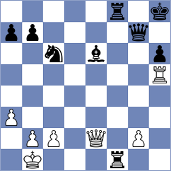 Sooraj - Lai (chess.com INT, 2025)