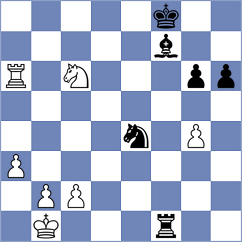 Souza - Kuzmin (chess.com INT, 2023)