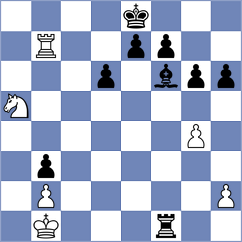 Zaichenko - Terzi (chess.com INT, 2022)