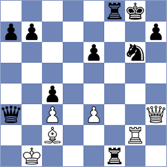 Powell - Goncalves (chess.com INT, 2023)