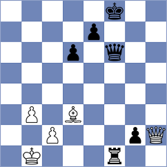 Reprintsev - Klymchuk (chess.com INT, 2024)