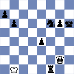 Prada Villagrasa - Korol (chess.com INT, 2024)
