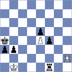 Gunawardhana - Martinez Alcantara (chess.com INT, 2025)