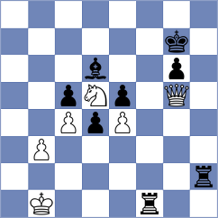 Hungaski - Abrahams (chess.com INT, 2025)