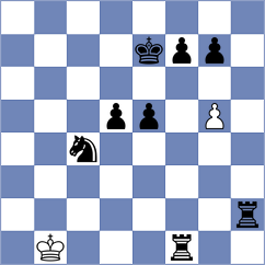 Moghadam - Goharchin (Chess.com INT, 2021)