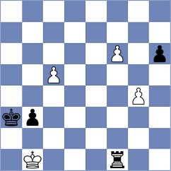 Melamed - Arabidze (chess.com INT, 2025)