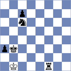 Parra Gomez - Arabidze (chess.com INT, 2024)