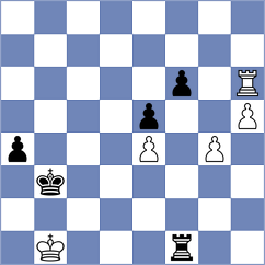 Slade - Skvortsov (chess.com INT, 2023)