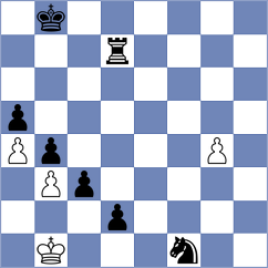 Aadya - Zhauynbay Aldiyar (chess.com INT, 2025)