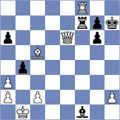Mateos Rozas - Begunov (chess.com INT, 2023)